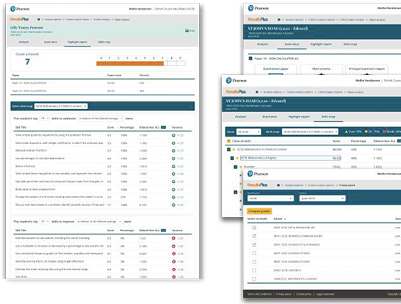 Interactive prototypes under test